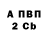 APVP Соль Mabl Pains